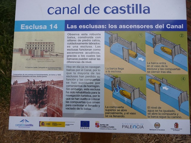 Paneles informativos, excursión con niños